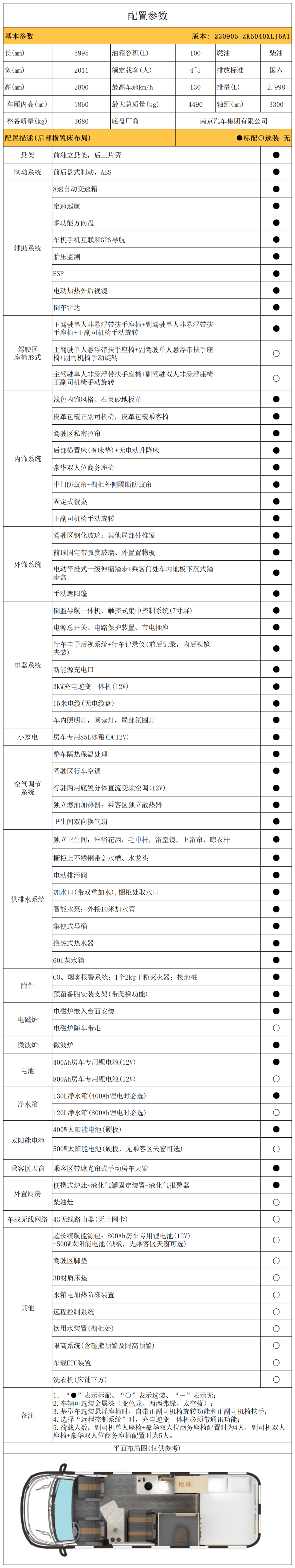 宇通房车B530，向海风许愿，在山海相见