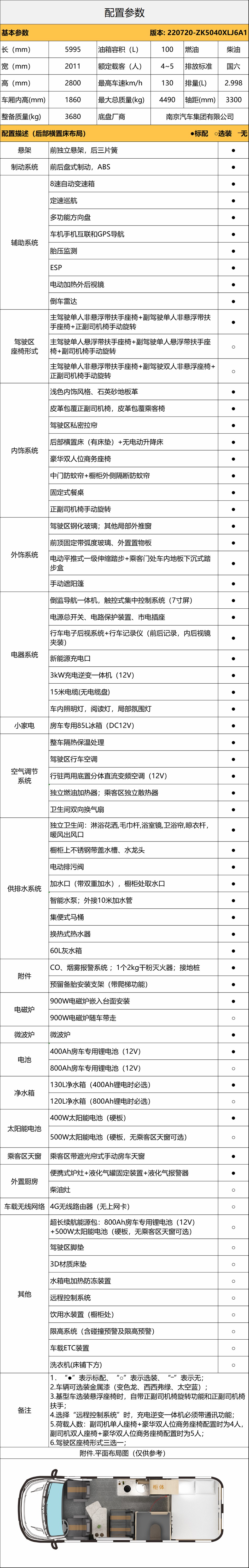 宇你一起悦享生活热爱——宇通B530房车