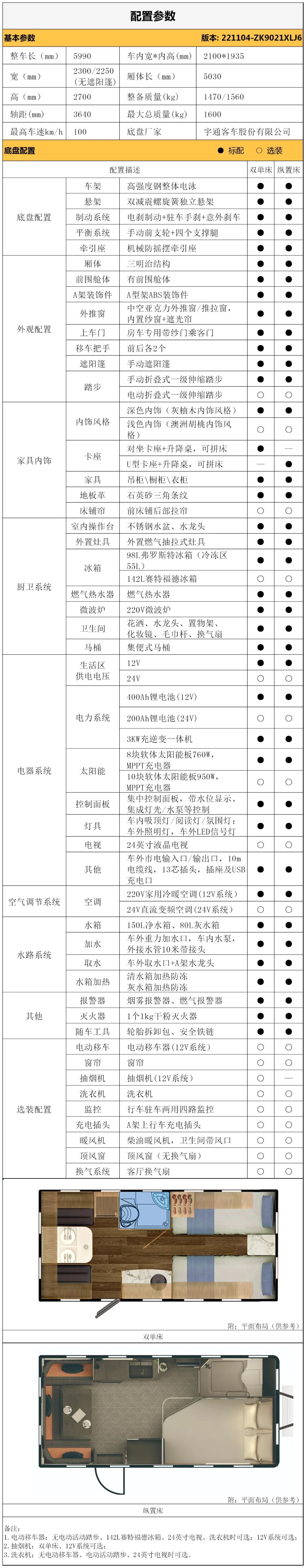 宇通T512拖挂房车纵置床/双单床布局——理想生活、超大存储装得下