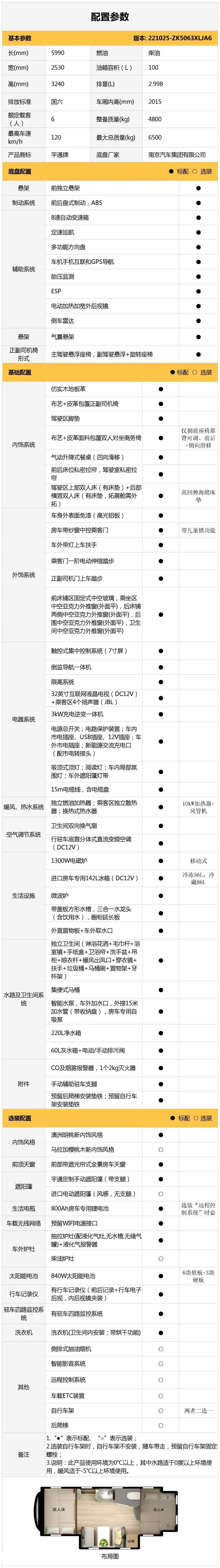 和宇通C535旗舰版双拓展房车一起，开始悠然自得人生