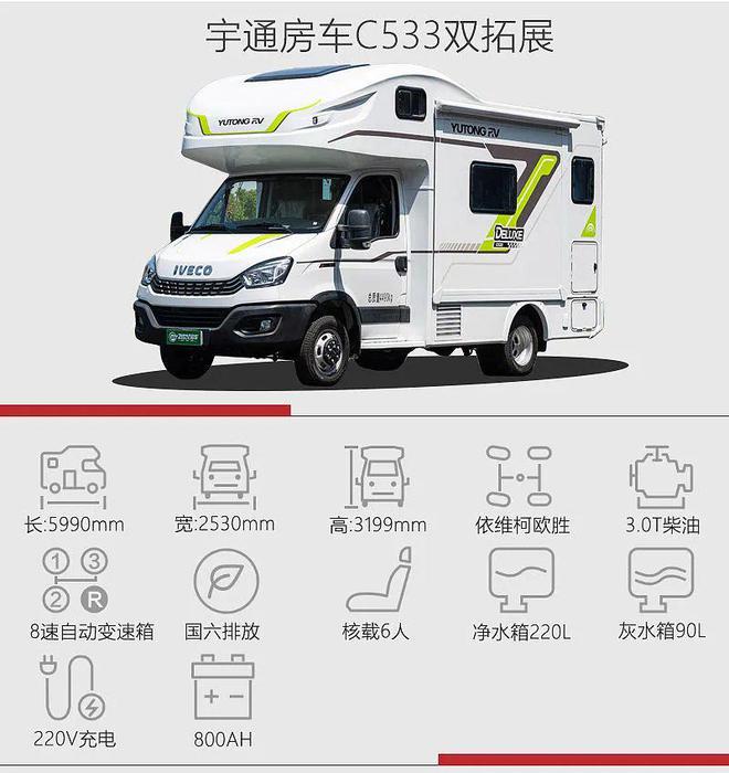 将豪华与实用性完美融合！实拍宇通C533双拓展房车